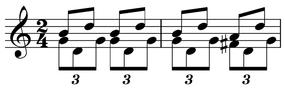 Cross Rhythm Musipedia