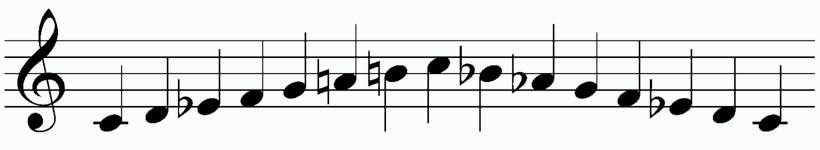 Melodic Minor Scale Musipedia Melodic Minor Scale Musipedia